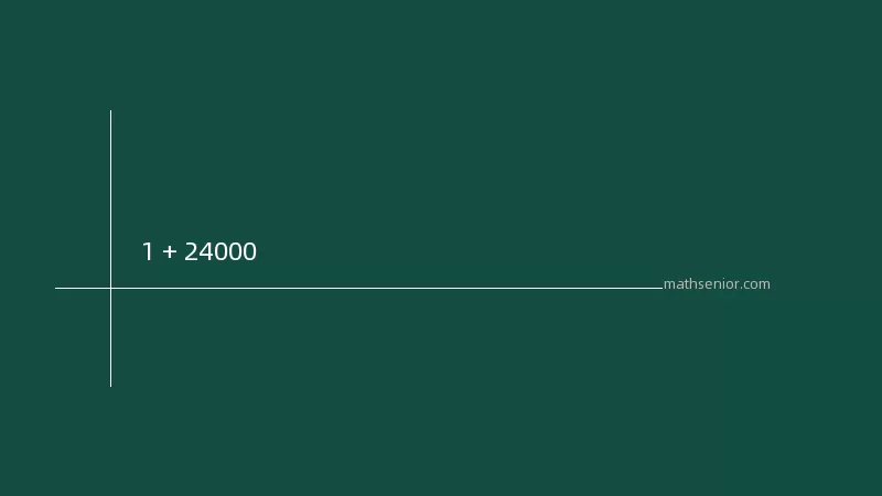 Comment résoudre 1 + 24000
