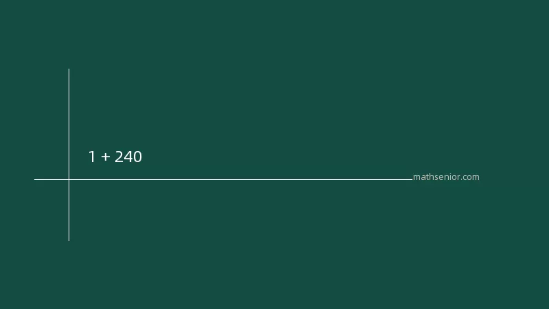 Comment résoudre 1 + 240
