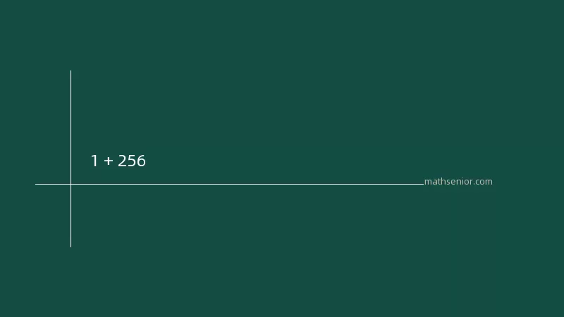 Comment résoudre 1 + 256